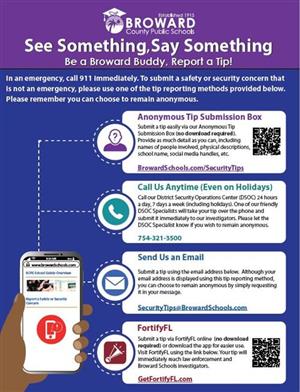 SEE SOMETHING SAY SOMETHING